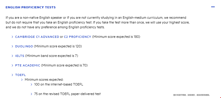 杜克大學托?？级嗌俜謹?shù)好.png