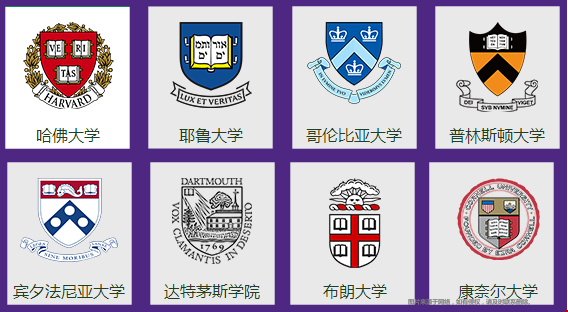 美國藤校錄取學(xué)生偏好.png