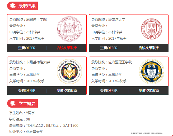 麻省理工學院尋找什么樣的學生.png