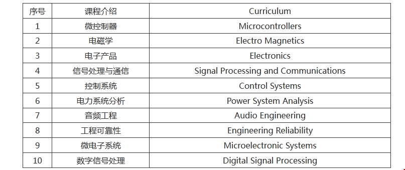 微信截圖_20211224162349.png
