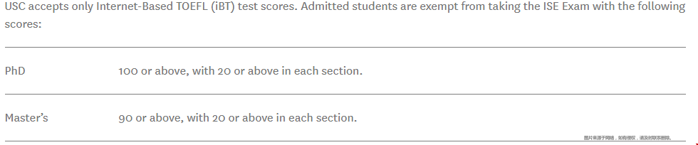加州大學(xué)通信工程申請要求.png