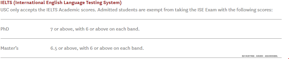 加州大學(xué)通信工程申請要求.png
