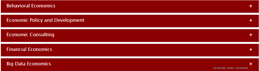 南加州大學(xué)經(jīng)濟(jì)學(xué)碩士項目申請攻略.png
