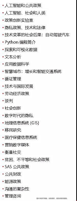 CMU公共政策管理與數(shù)據(jù)分析項(xiàng)目申請.jpg