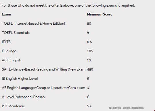 美國紐約州立大學石溪分校好考嗎.png