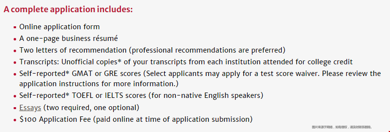 佐治亞大學工商管理碩士錄取要求.png