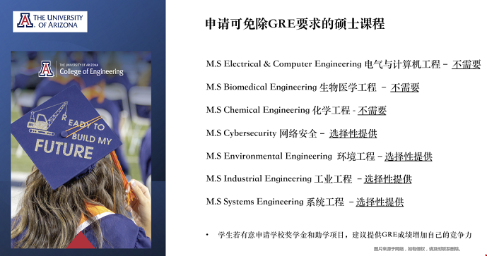 美國亞利桑那大學工程學院.png