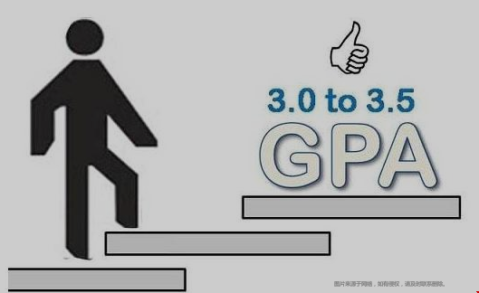 gpa3.0能申請(qǐng)美國(guó)研究生什么學(xué)校.png