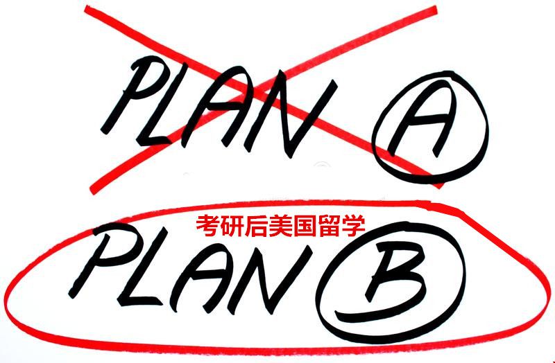 考研后美國留學(xué)有希望嗎.jpg