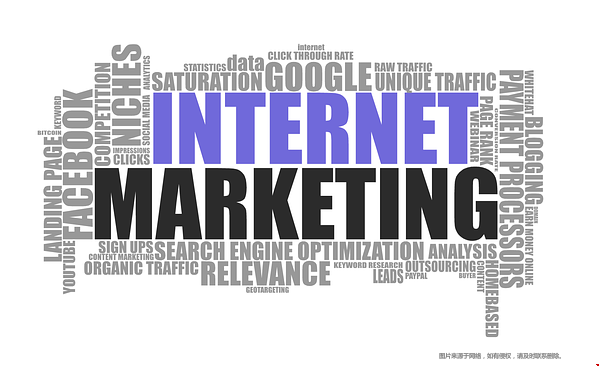 美國Marketing專業(yè)研究生申請要求.png