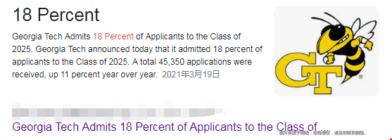 GIT大學本科錄取難不難.png