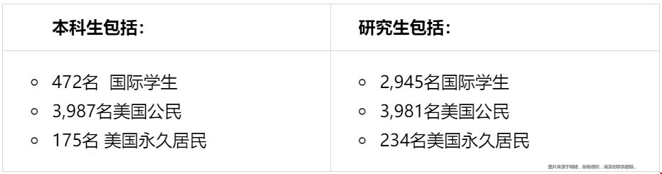 什么樣的學(xué)生能被MIT青睞.png