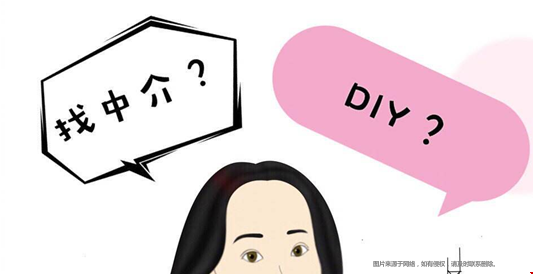 美國留學是DIY還是找機構.png