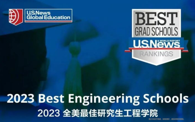 美國工程學院碩士排名top10有哪些.png