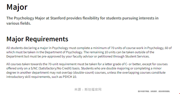 斯坦福大學心理學專業(yè)申請解析.png