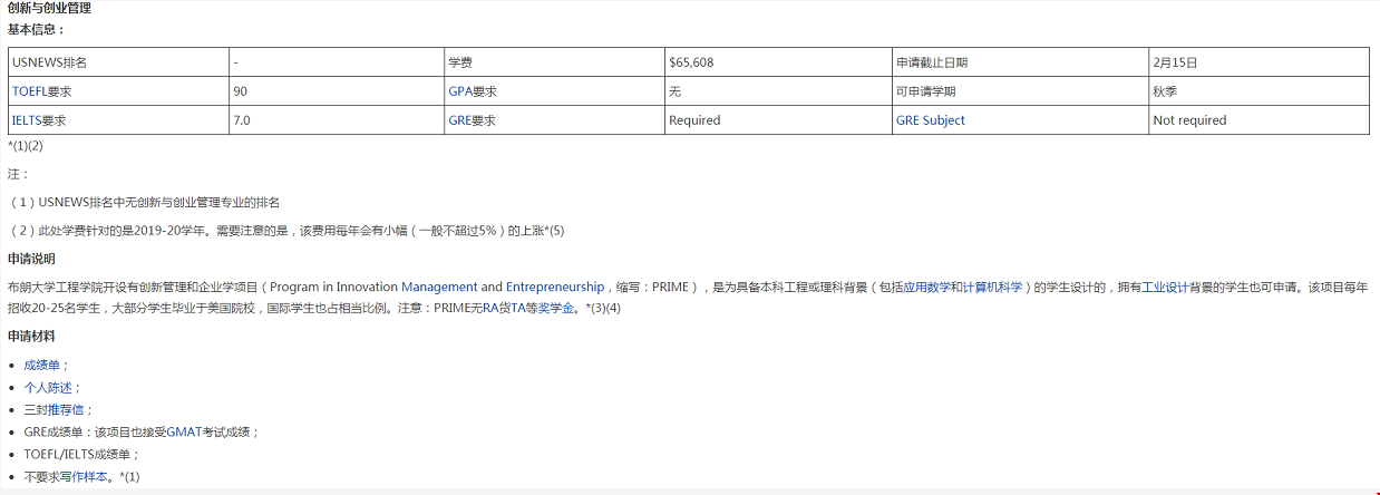 美國創(chuàng)業(yè)學研究生.png