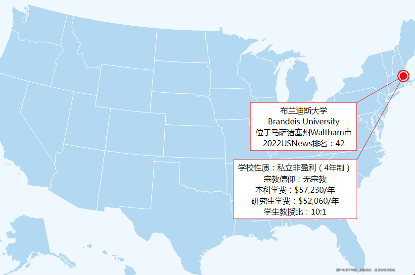 布蘭迪斯大學(xué)cs碩士.png