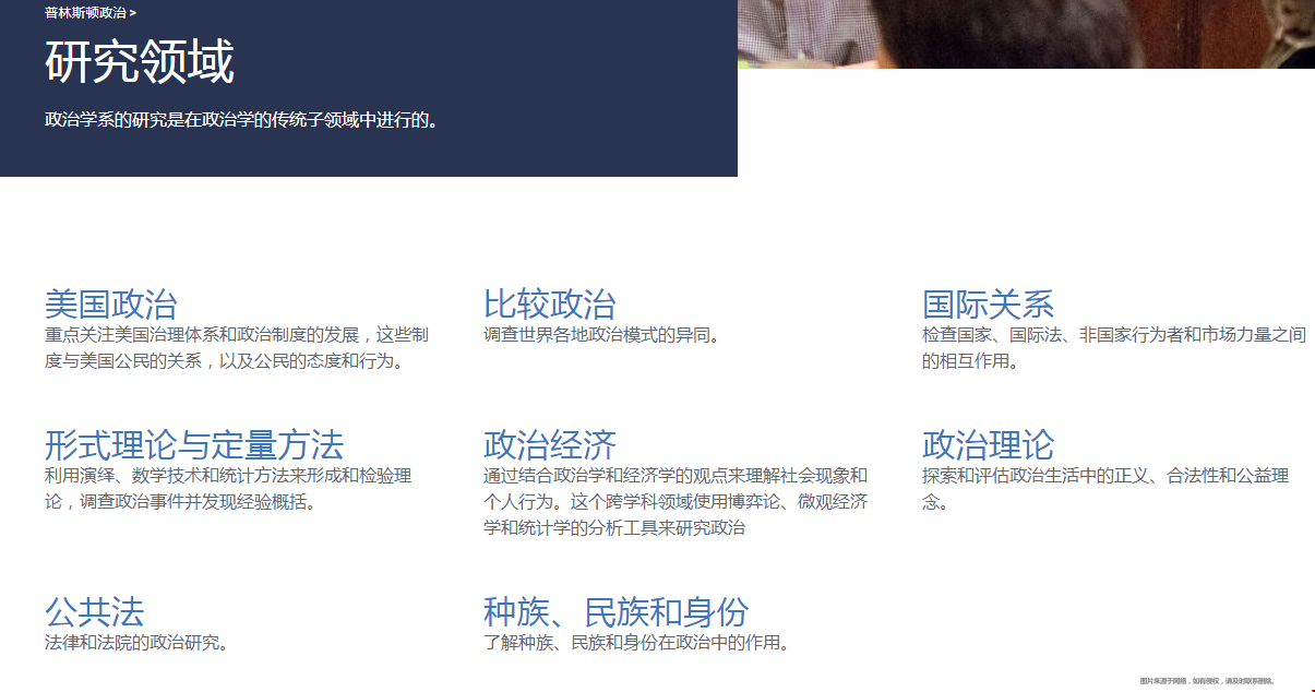 普林斯頓大學(xué)哲學(xué)專業(yè).png