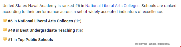 美國top10高投資回報率大學.png