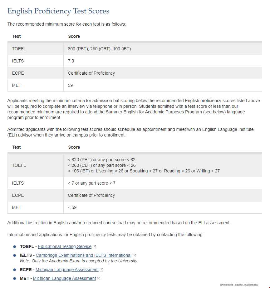密歇根大學社會工作碩士申請.png