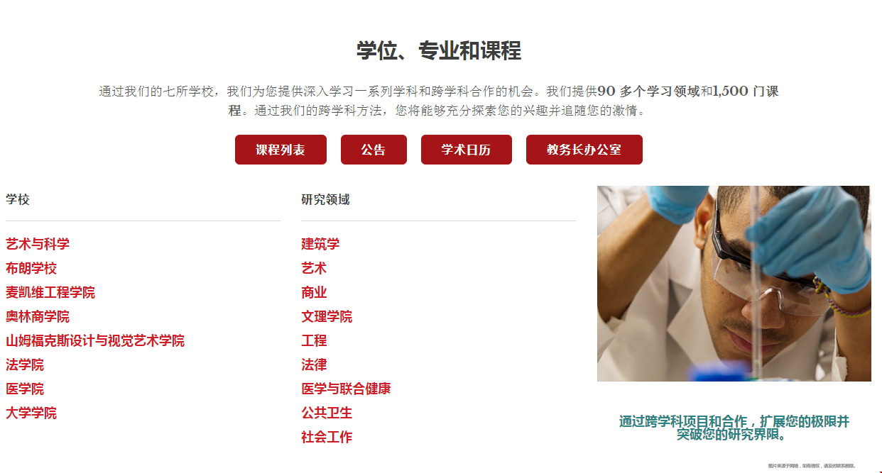 申請(qǐng)圣路易斯華盛頓大學(xué)研究生.png