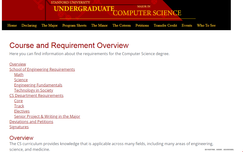 斯坦福大學計算機科學系學什么.png