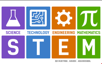 美國(guó)研究生商科stem專業(yè).png