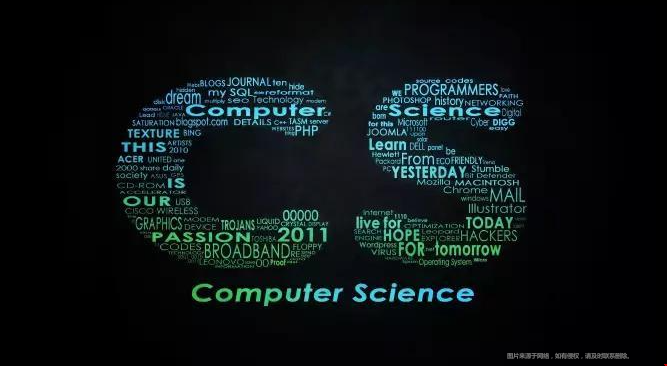 美國大學(xué)本科CS專業(yè)排名.png