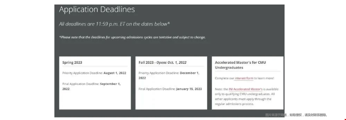 美國頂尖大學(xué)公布2023Fall申請時間.png