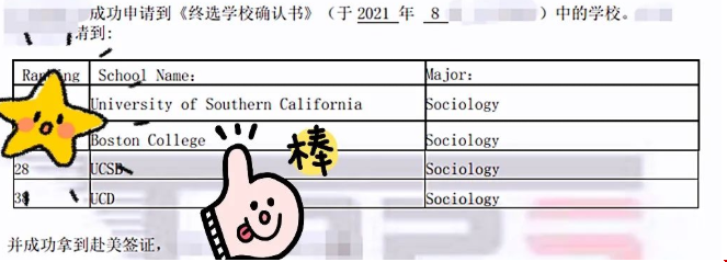 如何拿下南加大美本錄取.png