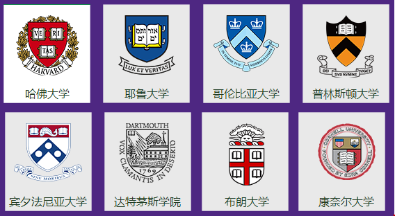 中國學生在美國讀哪些專業(yè).png