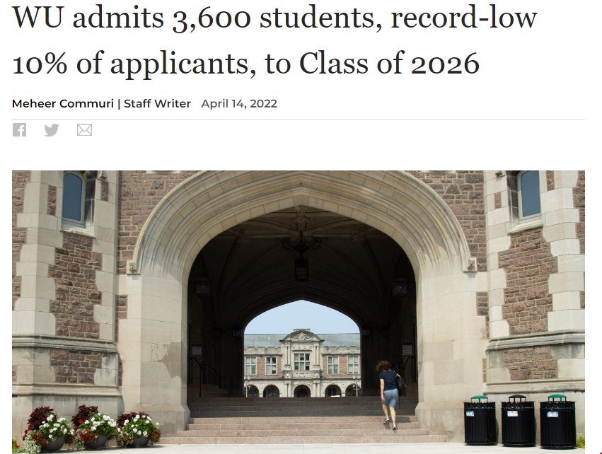 WUSTL大學(xué)本科錄取.png
