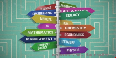 美國大學(xué)最簡單專業(yè)排名.png