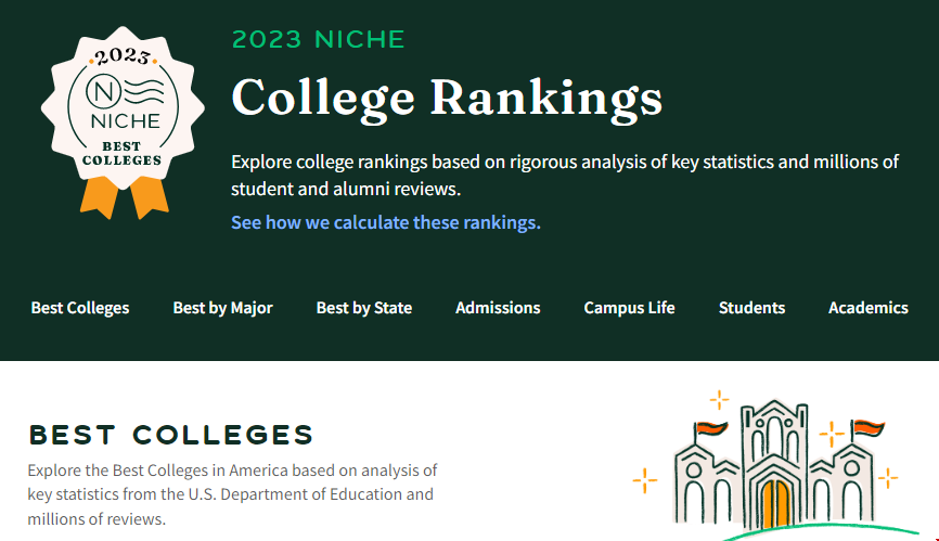 2023Niche美國(guó)最佳大學(xué)排名發(fā)布.png