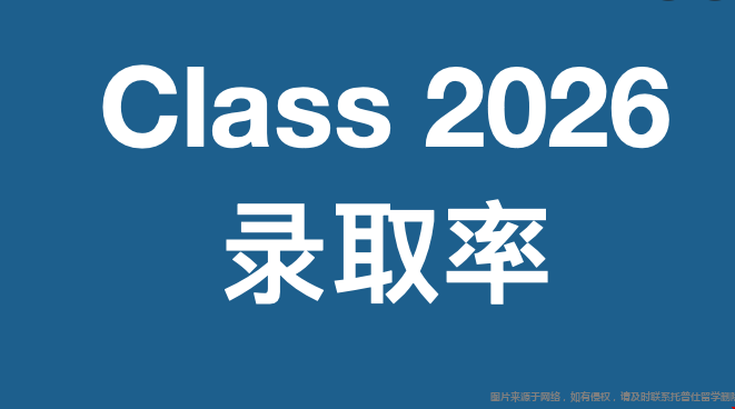 波士頓地區(qū)大學(xué)錄取數(shù)據(jù)分析.png