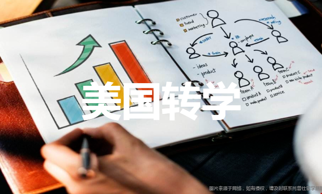 美國(guó)大學(xué)本科轉(zhuǎn)學(xué)申請(qǐng).png