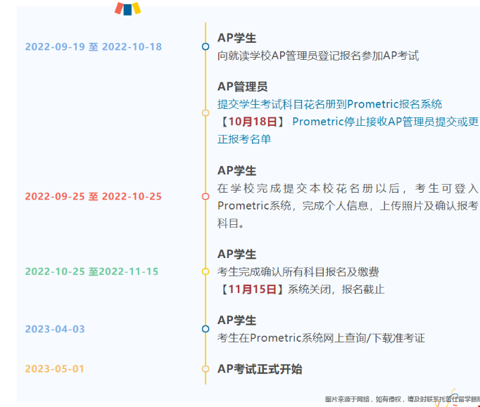 2023AP考試開(kāi)始報(bào)名.png