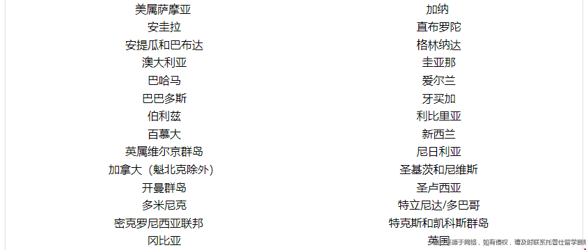 德州農(nóng)工大學(xué)研究生申請難度大嗎.png