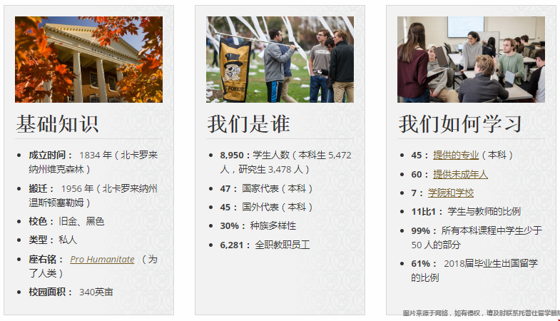 維克森林大學(xué)相于國內(nèi)什么大學(xué).png