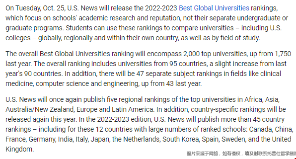 2023US.News全球最佳大學(xué)排名官網(wǎng)通知.png