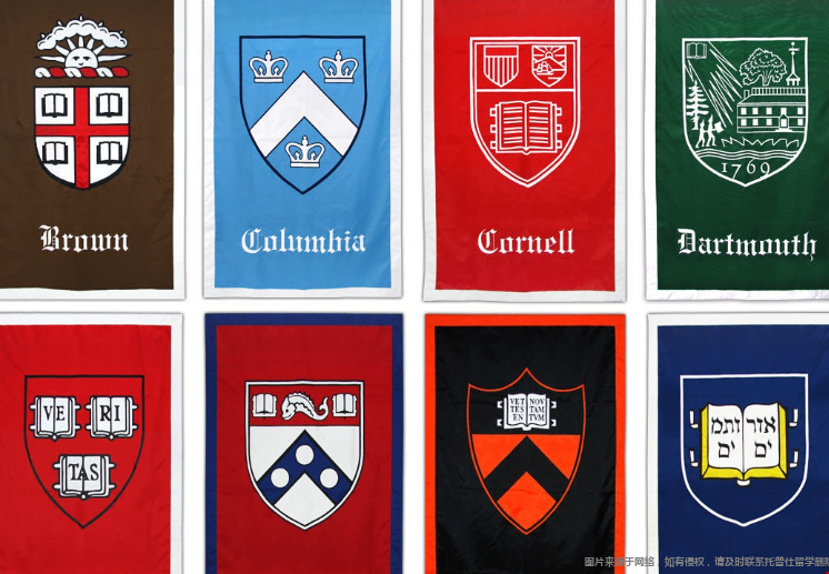 美國八大常春藤大學世界排名.png