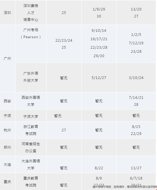 10月全國(guó)GMAT考點(diǎn)時(shí)間安排.png