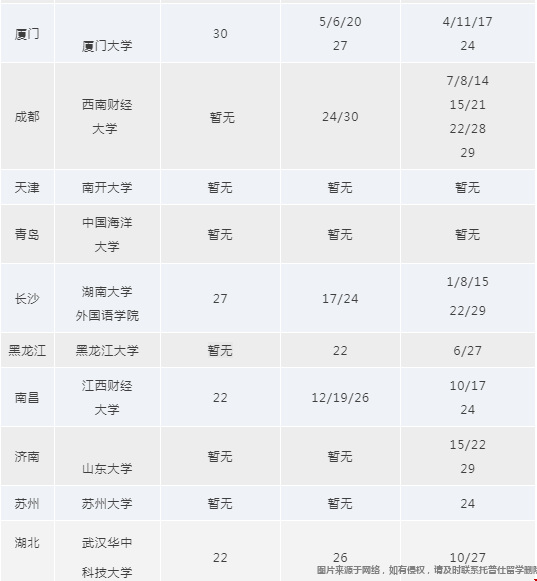 10月全國(guó)GMAT考點(diǎn)時(shí)間安排.png