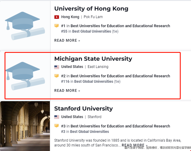 密歇根州立大學(xué)教育學(xué)院世界排名.png