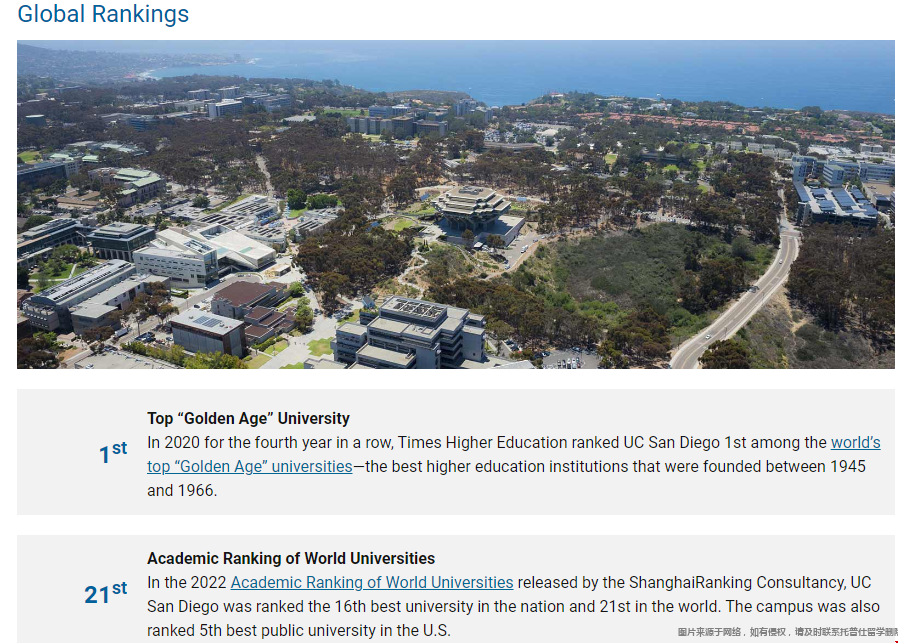 美國加州大學(xué)圣地亞哥分校介紹.png