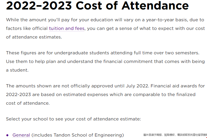 紐約大學一年費用含金量如何.png