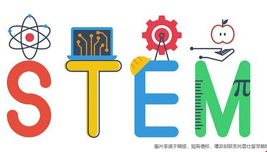 美國熱門STEM專業(yè).png
