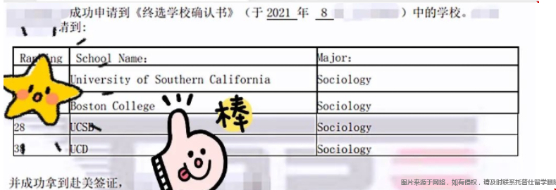 南加州大學(xué)選校確認(rèn)書(shū).png