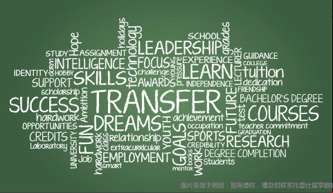 美國本科轉(zhuǎn)學.png