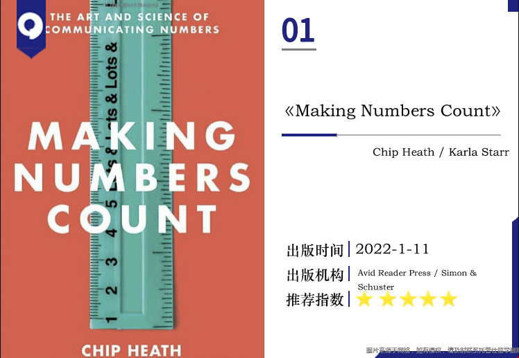 Making Numbers Count.png